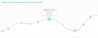 Morale-Measuring Chat Plugins Image 3