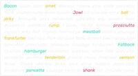 Morale-Measuring Chat Plugins Image 4