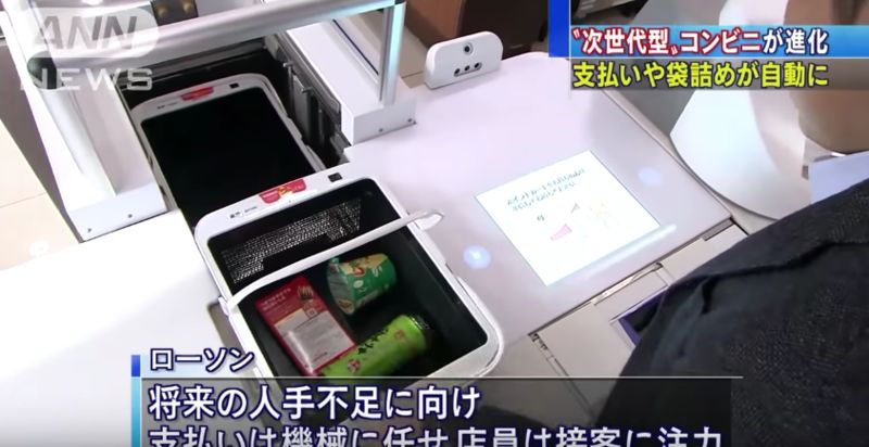 Autonomous Cashier Stations