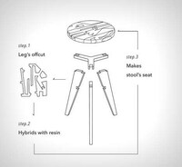 Wood Waste Stools Image 6