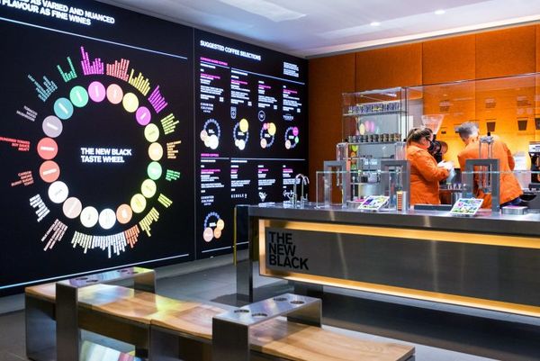 Top 40 Start-Up Trends in March