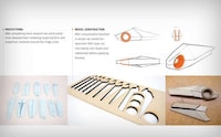 Strain-Deterring Tools Image 3