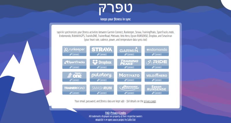Data-Syncing Fitness Platforms