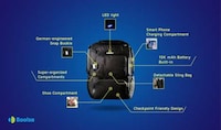 Connected Traveler Knapsacks Image 4
