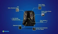 Connected Traveler Knapsacks Image 5