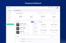 Influencer Marketing Campaign Platforms