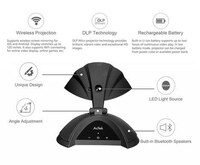 All-in-One Projector Systems Image 2