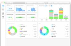 Productivity-Scoring Apps