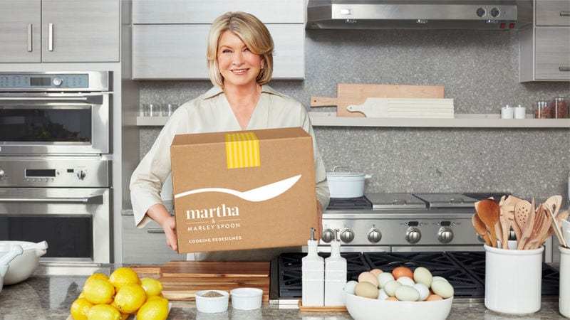 Same-Day Meal Delivery Services