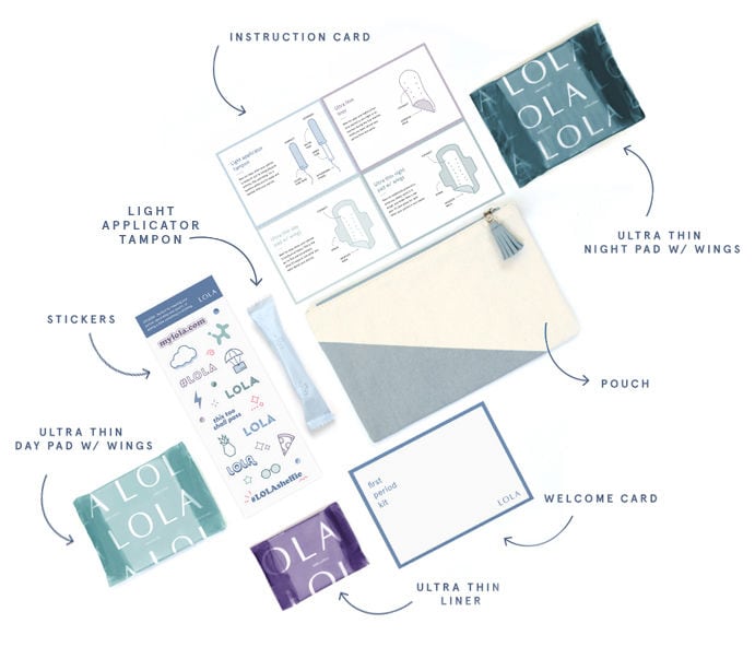 Introductory Menstruation Kits