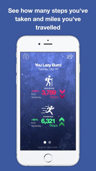 Snarky Fitness Trackers