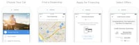 App-Based Car Leases Image 2