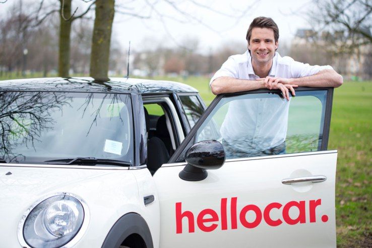Testable Car Purchasing Sites
