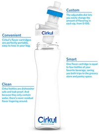 Flavor-Infusing Bottle Lids Image 6