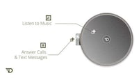Voice Assistant Speakers Image 6