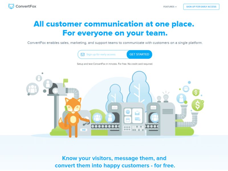 Customer Communication Platforms