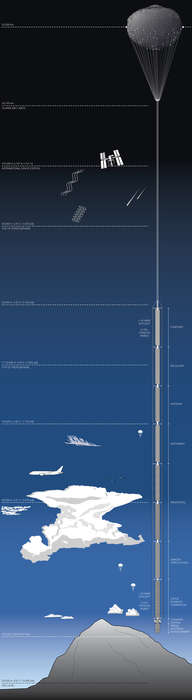 Galactic Sky Scraper Concepts Image 6