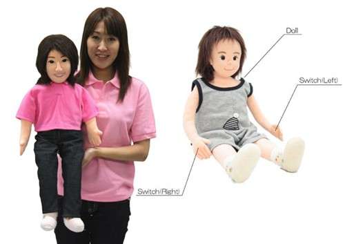 Personalized Robot Replicas