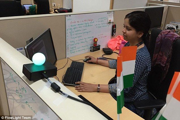 Office Productivity Lamps