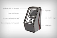 Ergonomically Designed ATMs Image 6