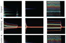 Novel Sound Synthesizers