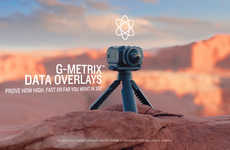 Image-Stitching 360-Degree Cameras