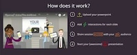 Engaging Presentation Tools Image 2