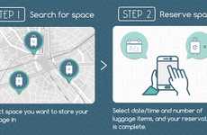 Suitcase Drop-Off Services
