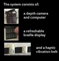 Wearable Navigation Systems Image 2