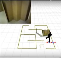 Wearable Navigation Systems Image 6
