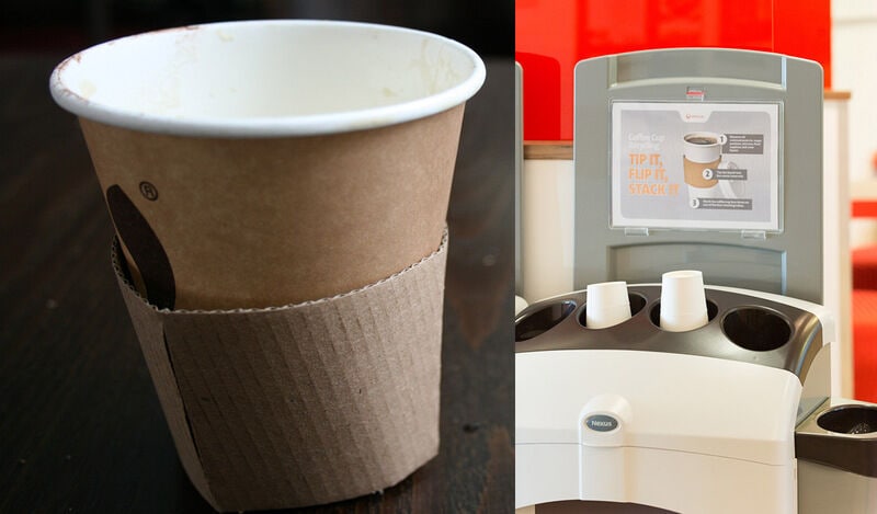 Waste-Reducing Coffee Initiatives