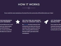 Codeless Newsletter Services Image 3