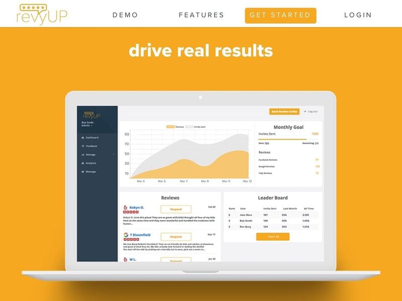 Review-Encouraging Reputation Services