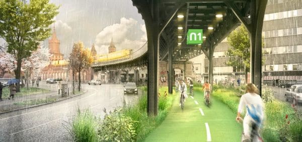 Top 25 Eco Transportation Ideas in July