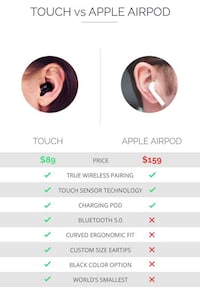 Tiny Wireless Earphones Image 4