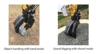 Ambidextrous Disaster Relief Robots Image 2
