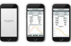 Mobile Brewing Monitors