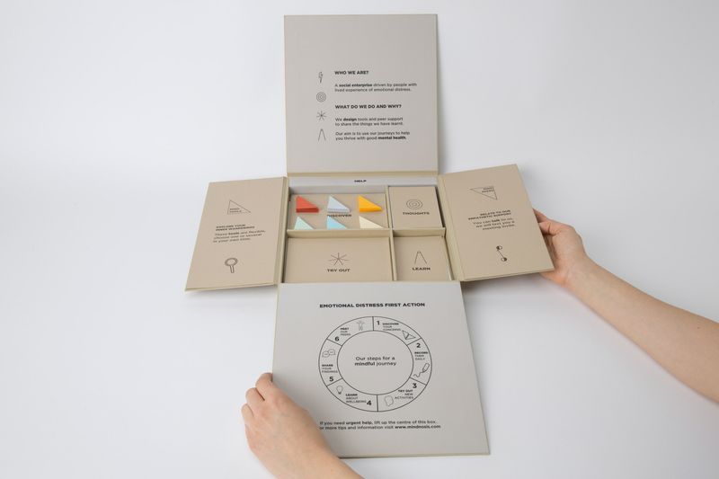 Mental Health Self-Assessment Kits