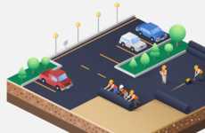 Semi-Permanent Parking Lots