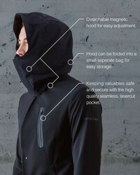 Breathable Waterproof Suit Jackets Image 6