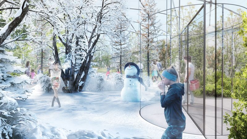 Multi-Seasonal Covered Gardens
