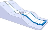 Inflatable Training Slopes Image 2
