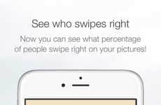 Dating App Photo Raters