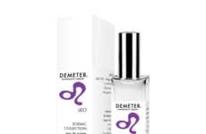 Astrological Fragrance Collections