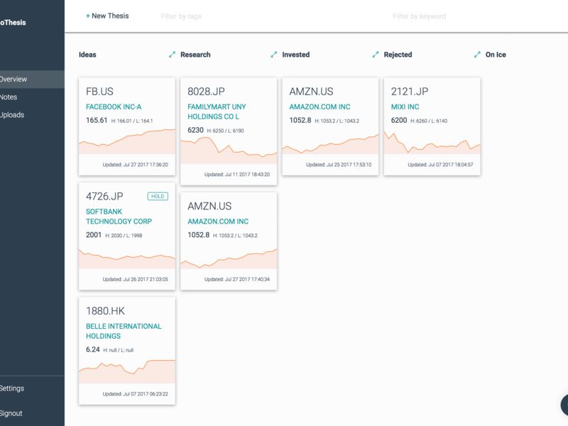 Financial Thesis Management Platforms
