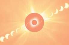 Solar Eclipse Search Engines
