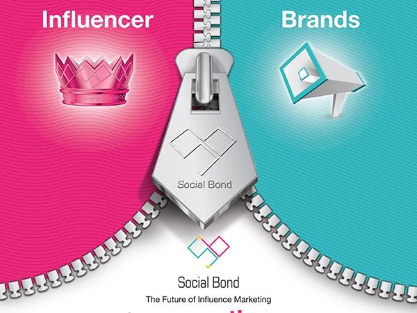 Influencer Marketing Platforms