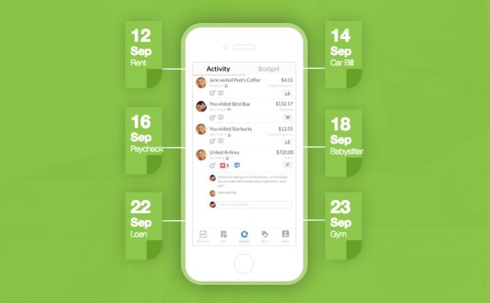 Couples Money Management Apps