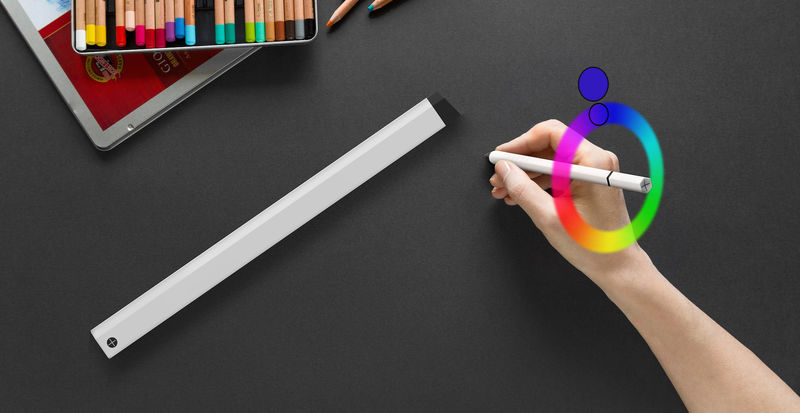 Augmented Reality Implements