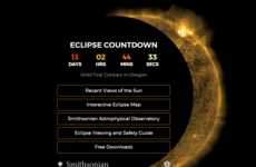 Interactive Eclipse Guides